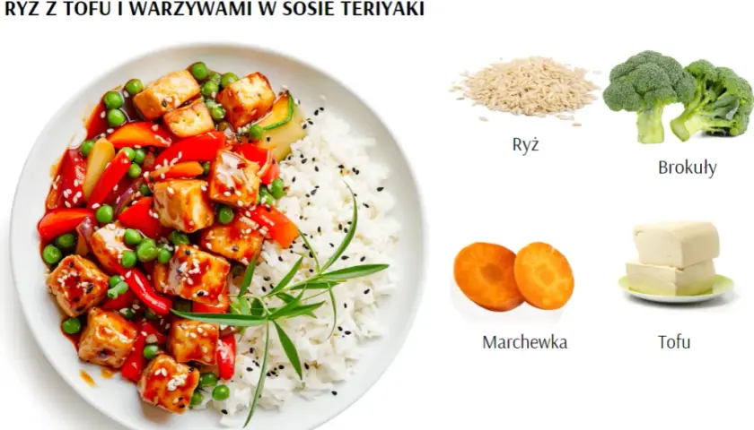Idealne surówki do ryżu, które zachwycą Twoje podniebienie
