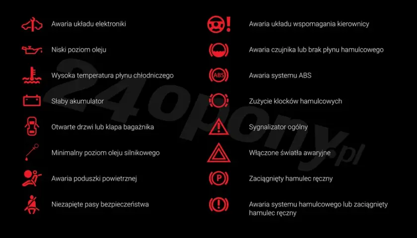 Kontrolka w samochodzie? Co oznacza i co robić, by uniknąć awarii