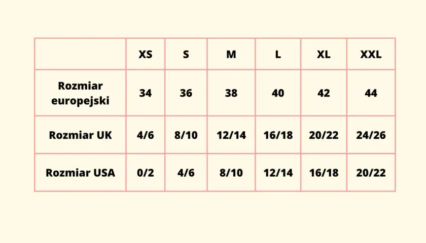 Tabela rozmiarów ubrań USA na polskie: XS (34) to 0/2 USA, S (36) to 4/6 USA, M (38) to 8/10 USA, L (40) to 12/14 USA, XL (42) to 16/18 USA, XXL (44) to 20/22 USA.