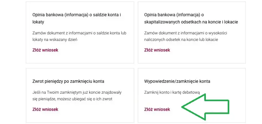 Jak zamknąć konto w Alior Banku: 4 skuteczne metody krok po kroku