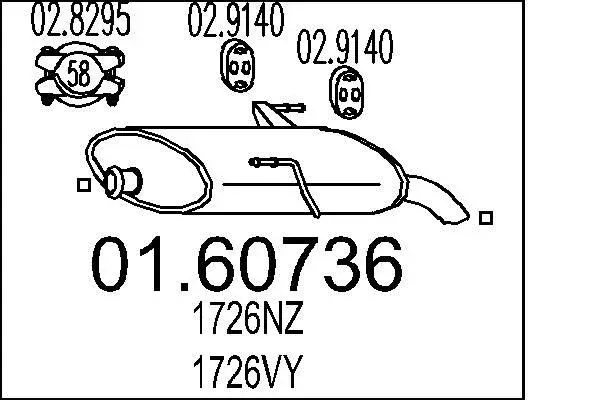 Auspuffanlage für Peugeot 206: Die besten Optionen und Preise im Vergleich