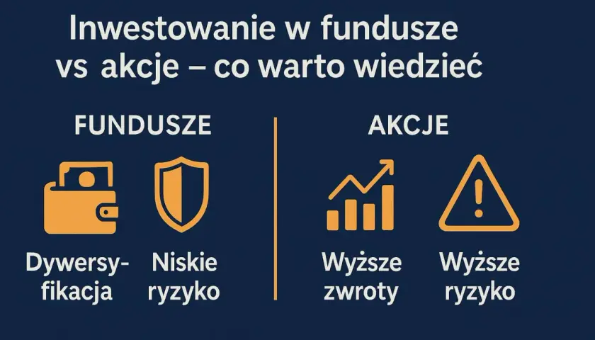 Fundusze: dywersyfikacja, niskie ryzyko. Akcje: wyższe zwroty, wyższe ryzyko. Czy warto inwestować w fundusze inwestycyjne?