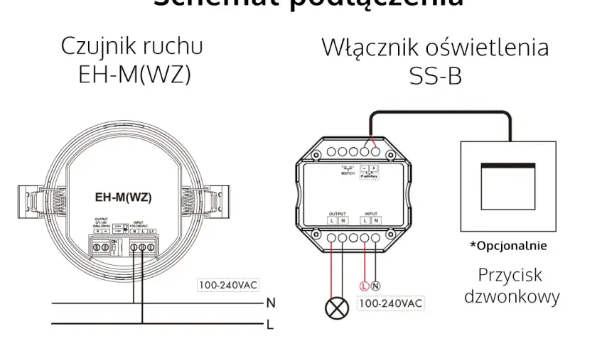 Schemat podłączenia czujnika ruchu EH-M(WZ) z włącznikiem oświetlenia SS-B i opcjonalnym przyciskiem dzwonkowym.