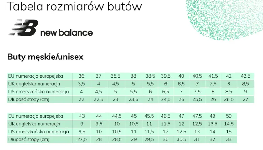 Rozmiar buta 22 ile to cm? Sprawdź, co musisz wiedzieć!