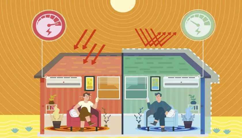 Dos casas: una caliente con un hombre sudando y otra fresca con aire acondicionado. El sol calienta una, la otra refleja el calor. Confort térmico logrado.