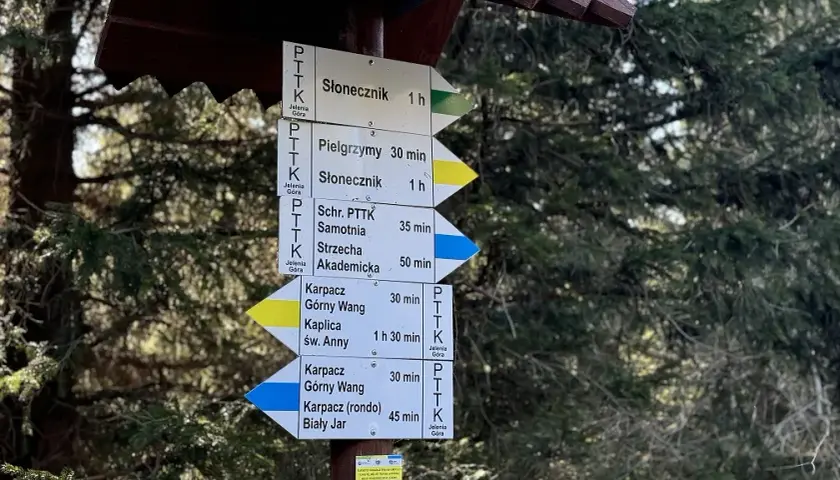 Niebieski szlak na Śnieżkę: Długość, czas, trudność i atrakcje