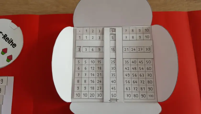 Einmaleins ausdrucken: Eine Lernhilfe mit Tabellen zum Üben der Multiplikation.