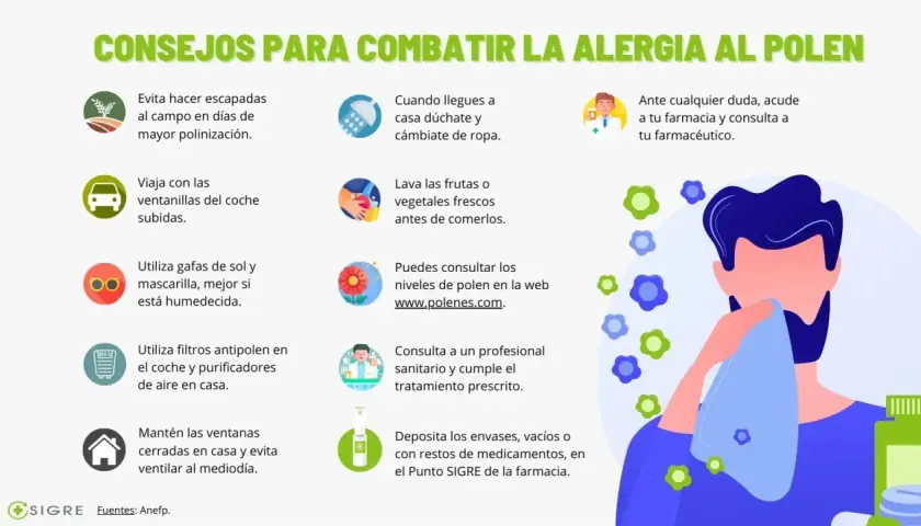 Consejos para combatir la alergia al polen: evita el campo, viaja con ventanas cerradas, usa mascarilla y consulta a tu farmacéutico.