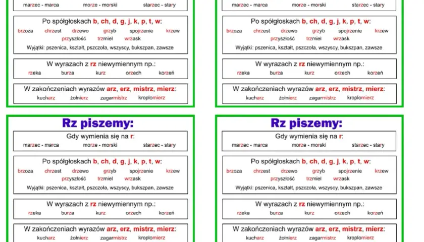 Cztery identyczne plansze edukacyjne z zasadami pisowni "rz" w języku polskim.