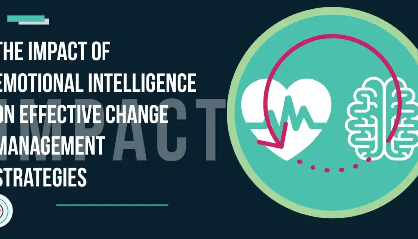 Emotional intelligence is key to helping people change. This graphic shows a heart with a pulse and a brain, symbolizing the connection between emotion and thought in effective change management.