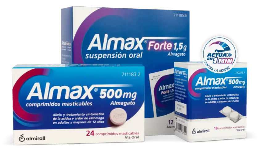 Medicamentos para acidez estomacal: alivia el ardor de manera efectiva