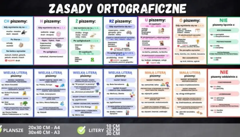 Dlaczego schody piszemy przez ch? Odkryj zasady ortografii