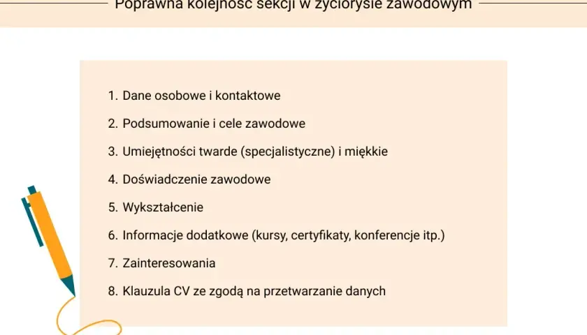 Jak wybrać najlepsze narzędzie do CV? Poradnik 2025