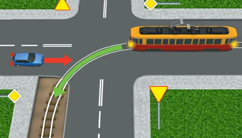 Na skrzyżowaniu, kiedy tramwaj ma pierwszeństwo, niebieski samochód musi ustąpić mu drogi, zgodnie z zieloną strzałką.