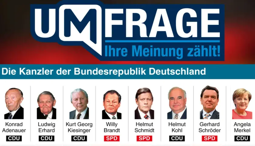Liste der Bundeskanzler Deutschlands mit Partei: Adenauer (CDU), Erhard (CDU), Kiesinger (CDU), Brandt (SPD), Schmidt (SPD), Kohl (CDU), Schröder (SPD), Merkel (CDU).