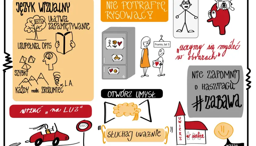 Wizualna ontologia: język wizualny ułatwia zapamiętywanie, uzupełnia opis, a każdy może zrozumieć. Otwórz umysł, słuchaj uważnie.