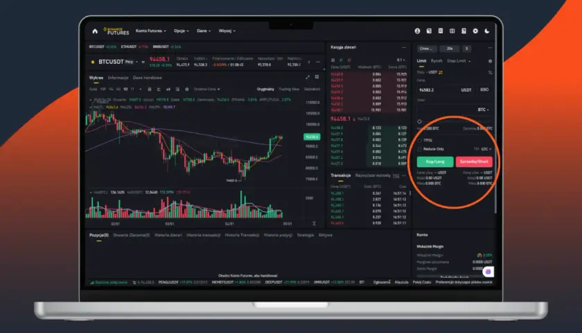 Jak rozpocząć inwestowanie z Bitcoin Profit - rejestracja krok po kroku