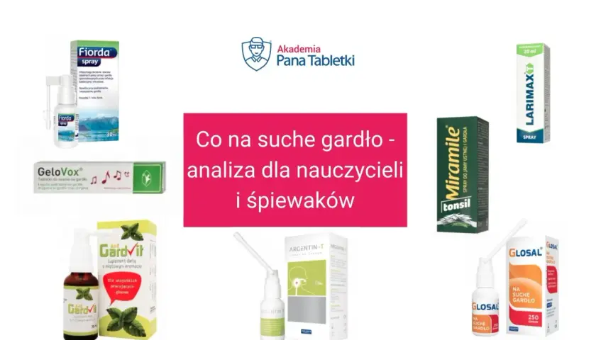 Produkty na suche gardło: Fiorda, GeloVox, GardVit, Argentin-T, Miramile, Larimax, Glosal. Analiza dla nauczycieli i śpiewaków.