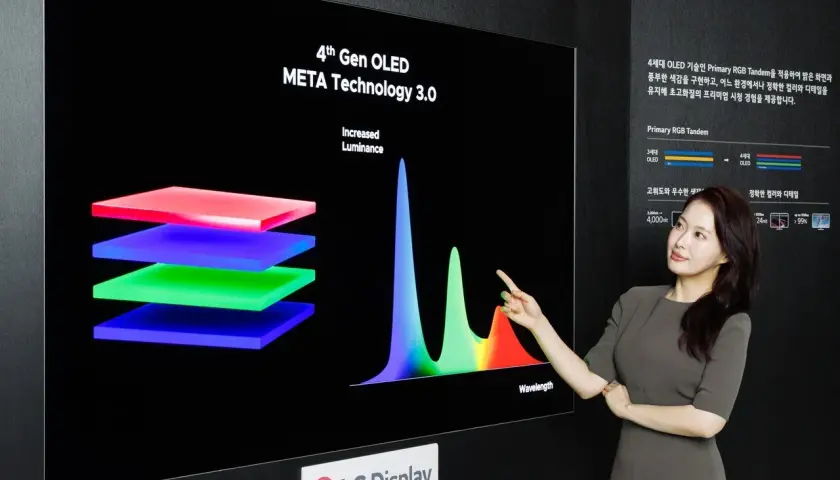 Kobieta prezentuje technologię 4. generacji OLED z ulepszonym tandem RGB, zapewniającą lepszą jasność i kolory.