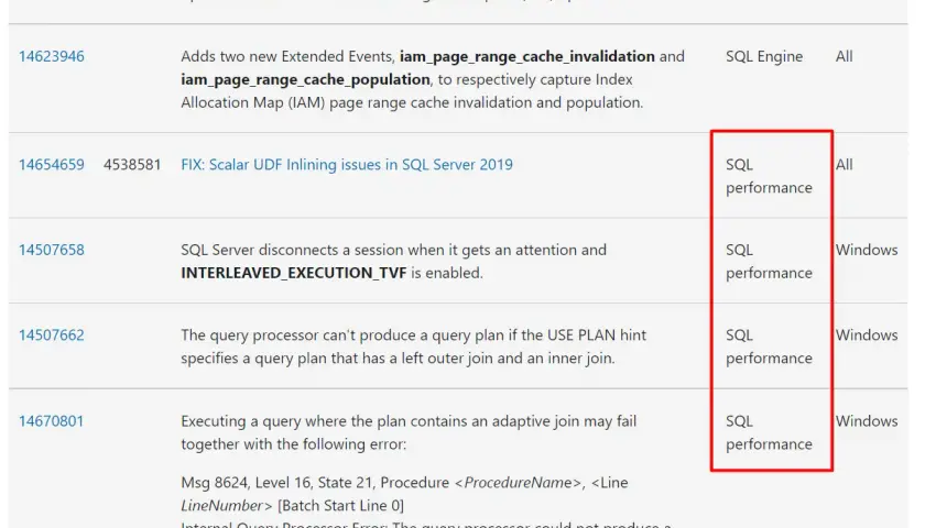 Lista błędów SQL Server, w tym problemy z wydajnością SQL i optymalizacją zapytań, np. brakujące sql index.