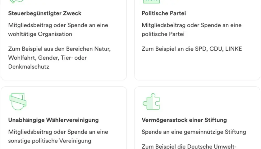 Spenden steuerlich absetzen: Mitgliedsbeiträge & Spenden an gemeinnützige Organisationen, Parteien, Wählervereinigungen & Stiftungen sind oft abzugsfähig.