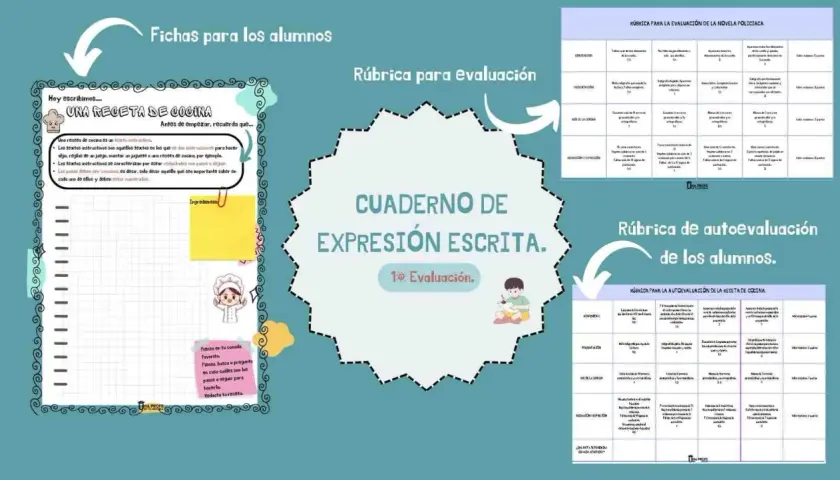 Cuadernillo de expresión escrita para imprimir, con actividades sobre recetas de cocina y rúbricas de evaluación.