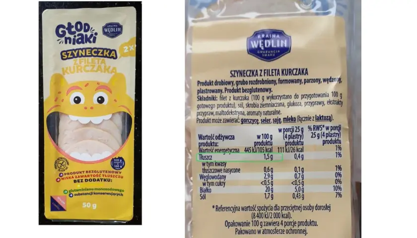 Opakowanie szyneczki z fileta kurczaka. Tabela wartości odżywczych podaje kalorie i kilokalorie, informując o zawartości tłuszczu.