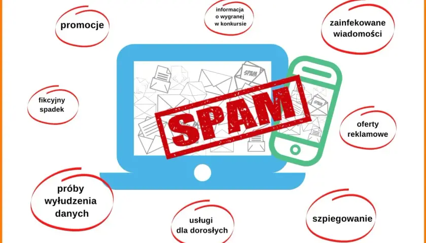 Co to jest spam? To niechciane wiadomości: promocje, oszustwa, reklamy, infekcje. Unikaj go!