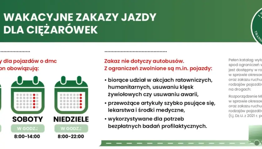 Zakaz jazdy ciężarówek: Kogo nie dotyczy? Pełna lista wyjątków