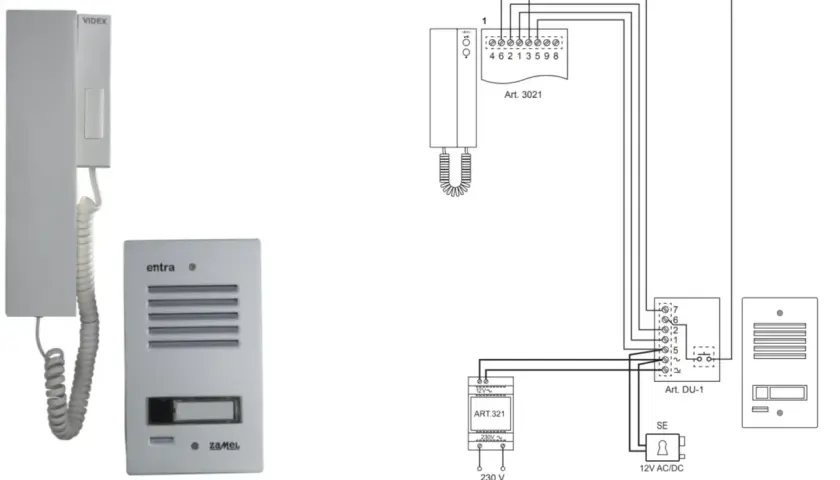 Schemat pokazuje, jak podłączyć domofon w bloku. Widoczne są unifony, panel zewnętrzny, zasilacz i moduł sterujący.
