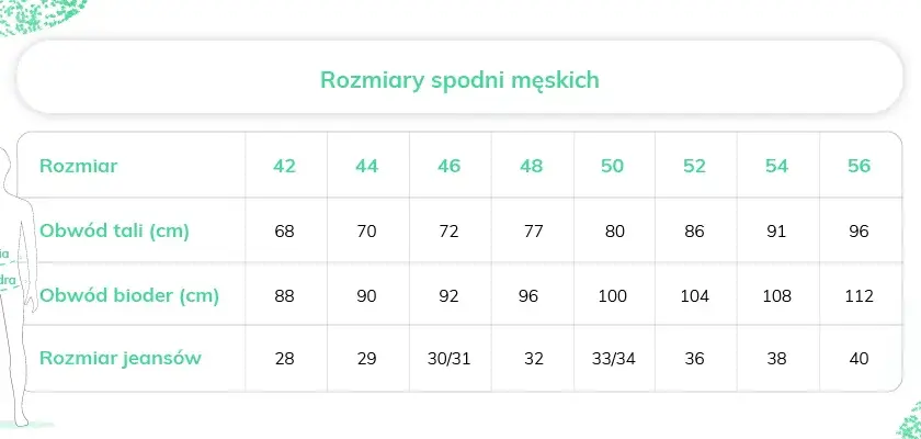 Rozmiar 26 w spodniach damskich: Przelicz na EU, XS/S i cm!
