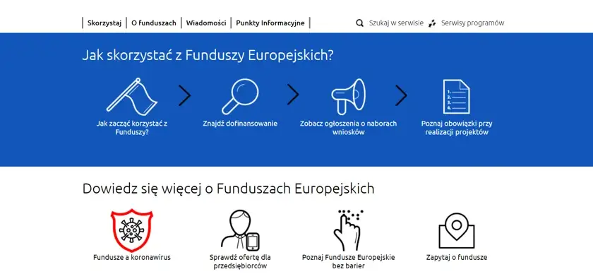 Jak dostać dofinansowanie na biznes i uniknąć najczęstszych błędów