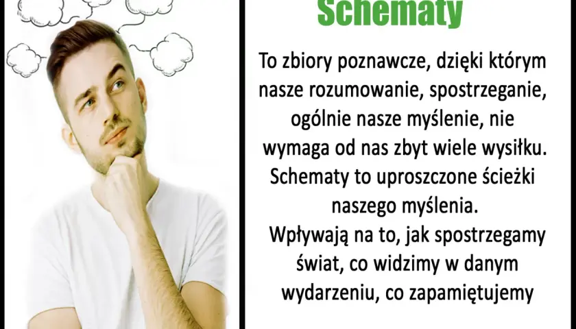 Mężczyzna zamyślony, nad głową chmurki myśli. Tekst wyjaśnia, co to mentalność (schematy poznawcze) i jak wpływa na postrzeganie świata.