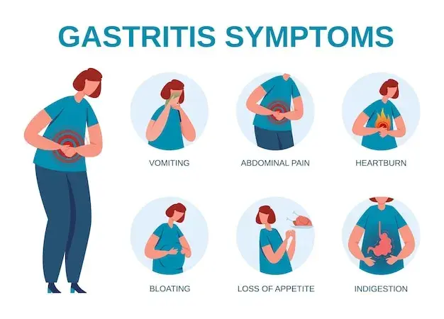 Chronische Gastritis Symptome: Verborgene Anzeichen erkennen und verstehen