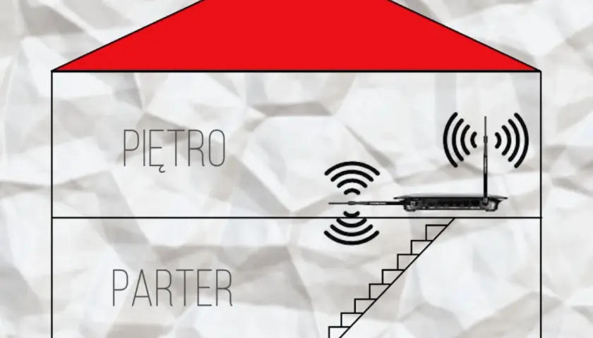 Schemat domu z routerem na piętrze i sygnałem Wi-Fi. Podpowiada, jak ustawić anteny na routerze dla lepszego zasięgu.