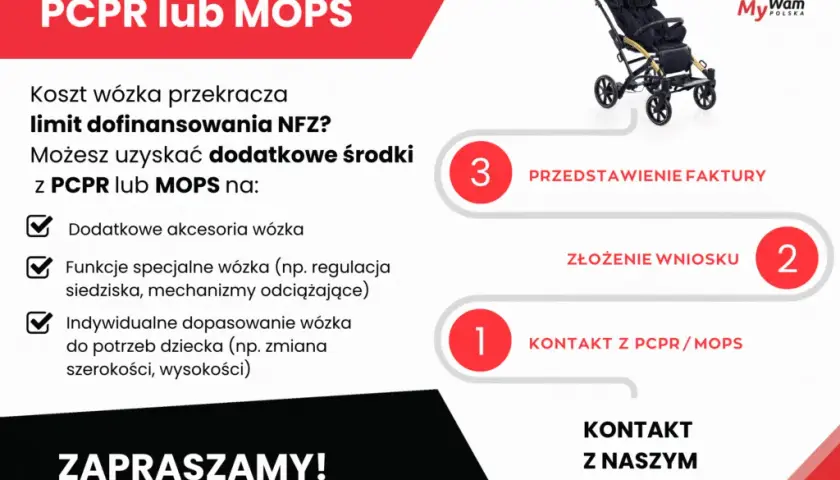 Refundacja na wózek inwalidzki: Jak zdobyć nawet 28 000 zł?