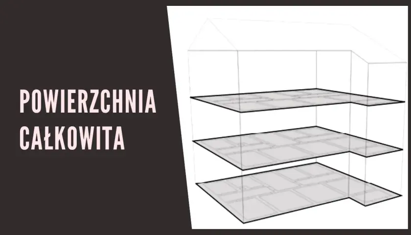 Co to jest powierzchnia całkowita budynku i jak ją dokładnie zmierzyć?
