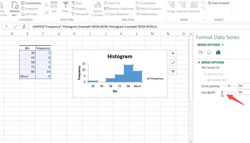 Un istogramma Excel mostra la frequenza dei dati in diverse categorie (bin). L'immagine evidenzia le opzioni per la larghezza delle barre.