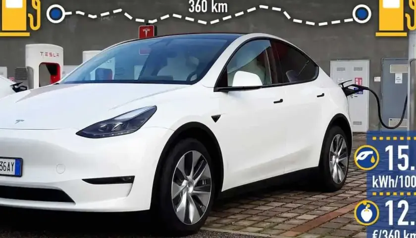 Tesla Model Y in carica, con indicazione di 360 km di autonomia e costi di ricarica.