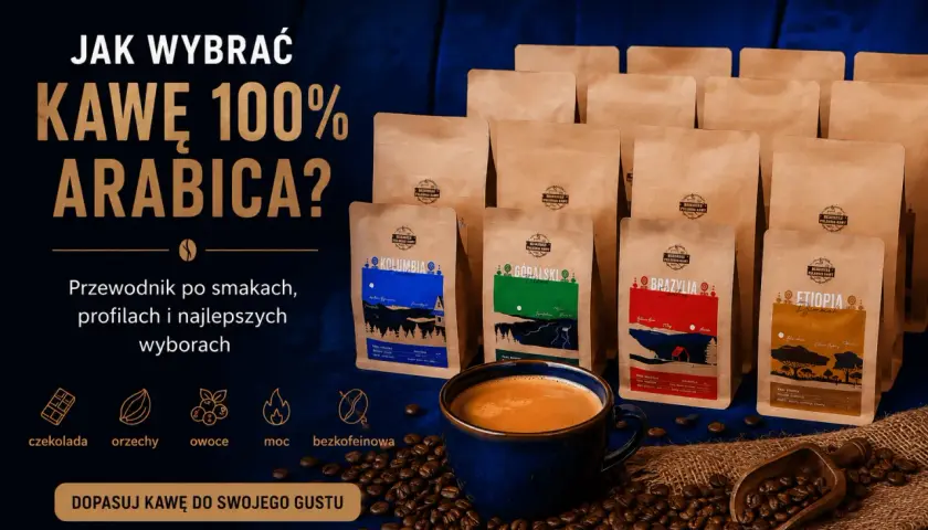 Odkryj różnorodne rodzaje kawy arabica: Kolumbia, Brazylia, Etiopia i inne. Przewodnik po smakach i profilach.