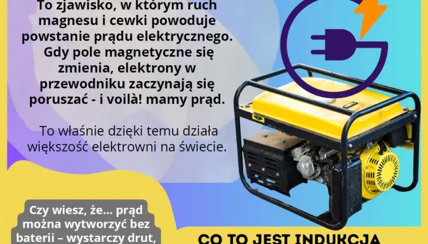 Żółty generator prądu, symbolizujący zjawisko indukcji elektromagnetycznej, gdzie ruch magnesu i cewki wytwarza prąd.
