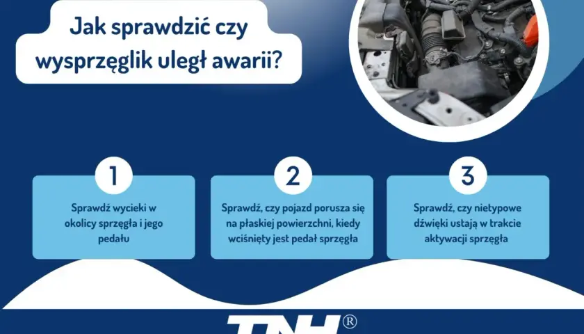 Grafika przedstawia silnik samochodu i trzy punkty kontrolne dotyczące awarii wysprzęglika.