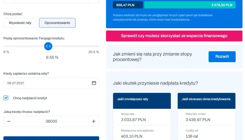 Skrócenie okresu kredytowania ING: jak szybciej spłacić kredyt?