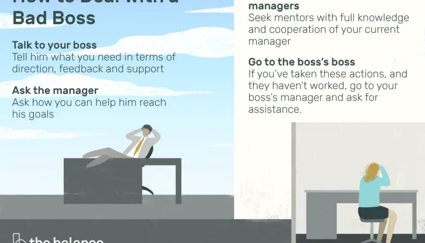 Tips on how to deal with a bad boss: talk to them, ask how you can help, seek a mentor, or go to their boss.