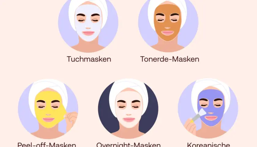 Fünf Gesichtsmasken-Typen: Tuchmaske, Tonerdemaske, Peel-off-Maske, Overnight-Maske und koreanische Gesichtsmaske. Wie oft gesichtsmaske? Das hängt vom Typ ab!