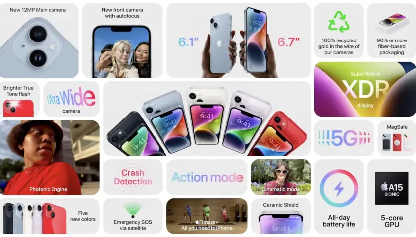 Czy iPhone 14 jest wart zakupu? Szczegółowe porównanie z iPhone 13