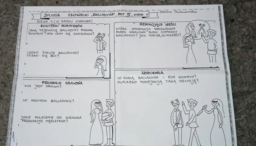 Recenzja książki pt Balladyna – odkryj jej mroczne tajemnice i znaczenie