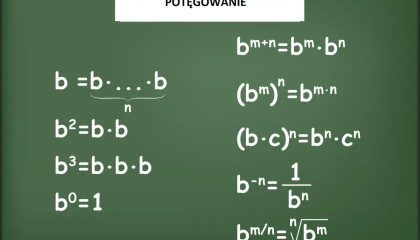 Dowiedz się jak łatwo obliczyć każdą liczbę do potęgi trzeciej - praktyczny poradnik