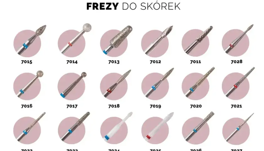 Różne frezy do skórek: stożkowe, kulkowe, walcowe. Dowiedz się, jaki frez do czego, by idealnie przygotować paznokcie.