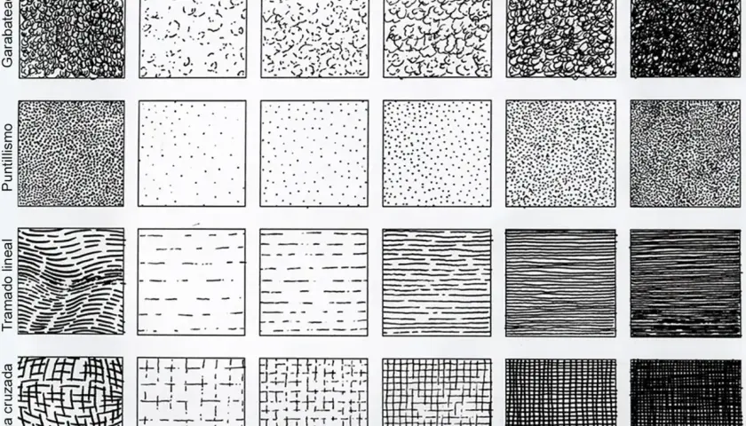 Ejemplos de texturas visuales: garabateado, puntillismo, tramado lineal y trama cruzada, con variaciones de claro a oscuro.